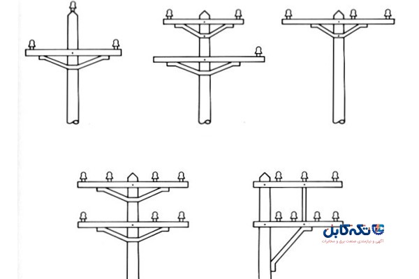 انواع آرایش‌ کراس آرم