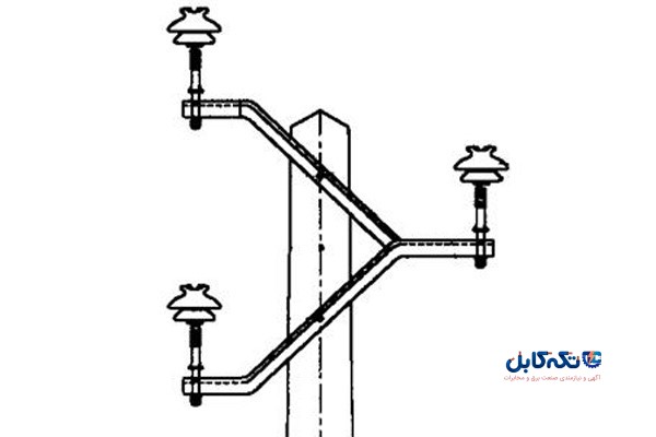 کراس آرم جناقی یا کانادائی
