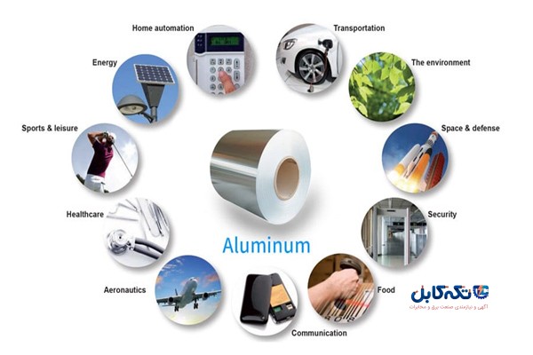استفاده از آلومینیوم در صنایع مختلف