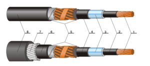کابل زره دار چیست؟