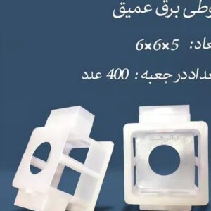 قوطی کلیدبرق