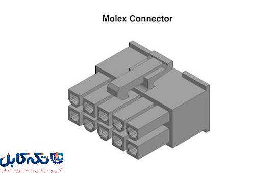 اتصالات Molex