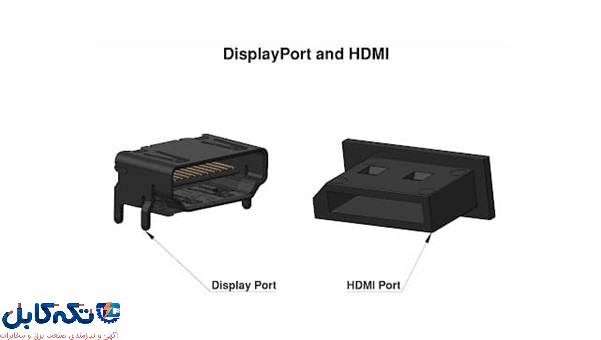 رابط‌‌های HDMI