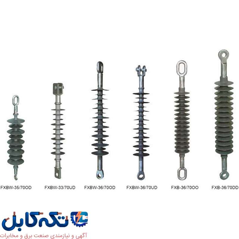 محصولات شرکت سامانه های نوین فردا