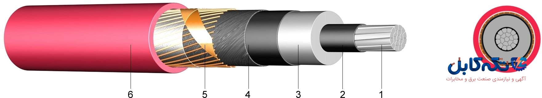 کابل آلومینیوم فشار قوی 63 کیلوولت 