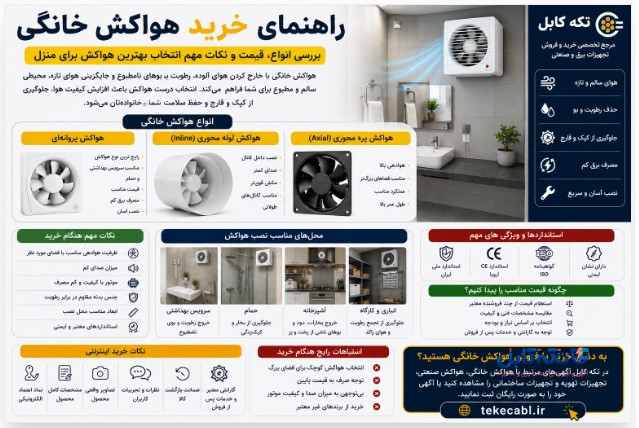 راهنمای خرید هواکش خانگی