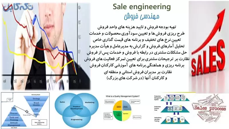 راه اندازی شبکه فروش و بازاریابی کشور و جهان