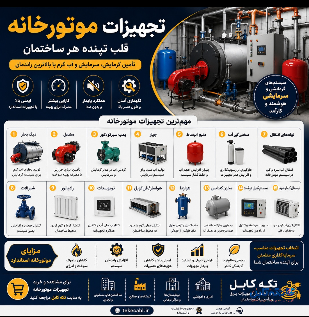 هرآنچه که درباره تجهیزات موتورخانه باید بدانید!