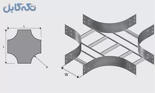 تولید کننده چهار راهی نردبان کابل