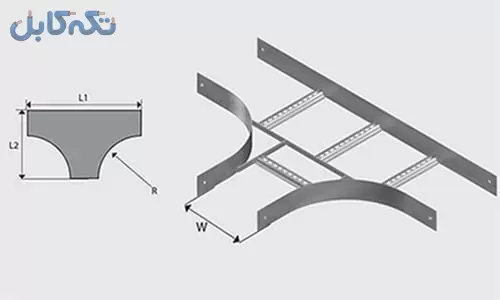 قیمت سه راهی نردبان کابل