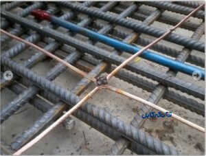 ارت و همبندی