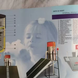 آبگرمکن های خورشیدی