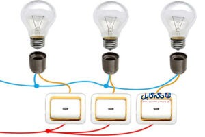 نصب کلید تبدیل