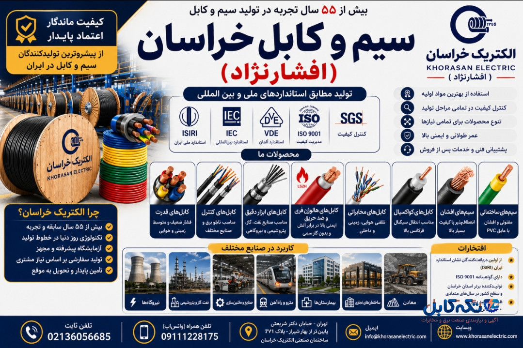 سیم و کابل افشار نژاد خراسان