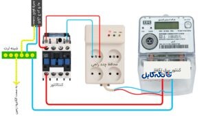 نصب محافظ برق ساختمان