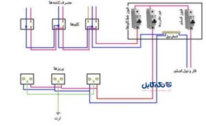 نقشه سیم کشی ساختمان
