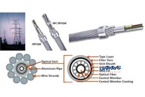 هادی مارتین
