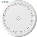 تجهیزات شبکه