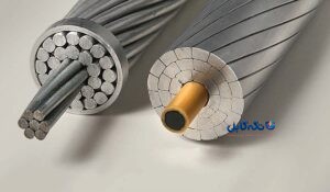 سیم لخت آلومینیوم با مغز فولاد پارتریج Partridge