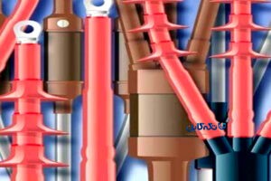 سرکابل داخلی