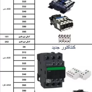 کنتاکتور های تیپ قدیم