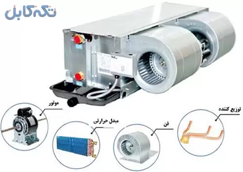 فروش فن کویل سقفی