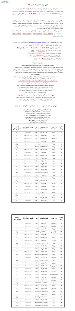 فروش تعداد ۶۲ دستگاه خودروی سبک، موتور سیکلت