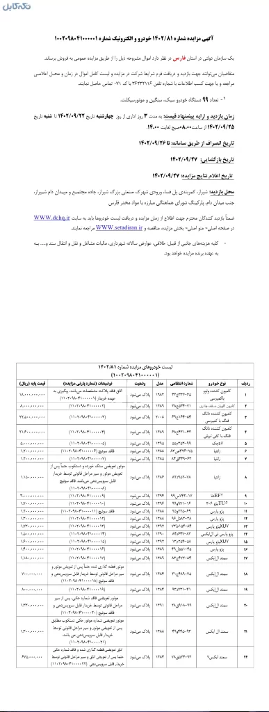 فروش تعداد ۹۹ دستگاه خودرو سبک، سنگین و موتور سیکلت