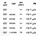 لیست قیمت لامپ حبابی ال ای دی بارش نور