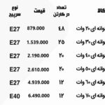 لیست قیمت لامپ حبابی ال ای دی بارش نور