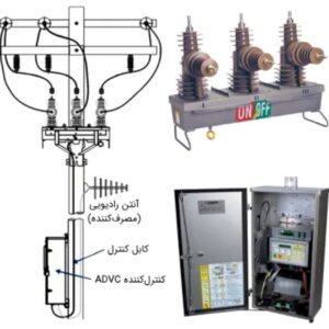 ریکلوزر هوایی ۲۰ کیلو ولت
