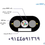 کابل فیبرنوری ترکیه ETK