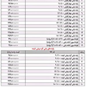 لیست قیمت تیر برق بتنی چهارگوش
