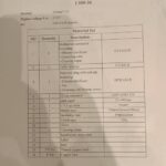 🔥 سرکابل پلاگین (چپقی) ۲۰ و ۳۶ کیلو ولت مارک Cooper