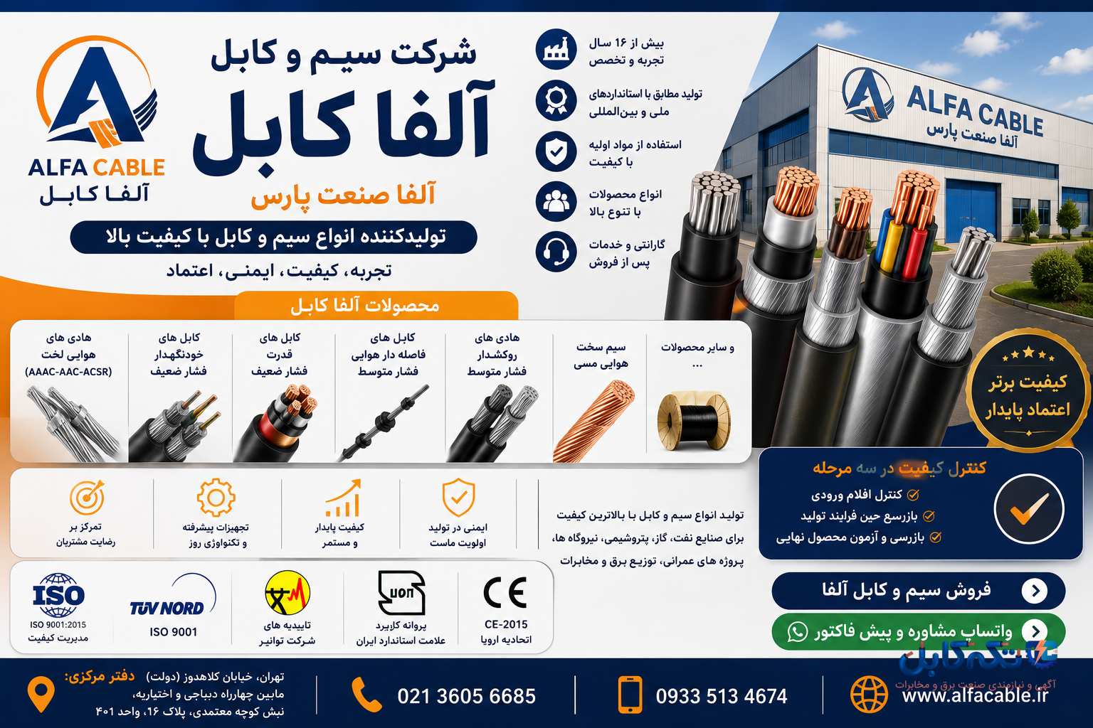 معرفی شرکت سیم و کابل آلفا کابل