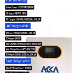 سانورتر به همراه باتری