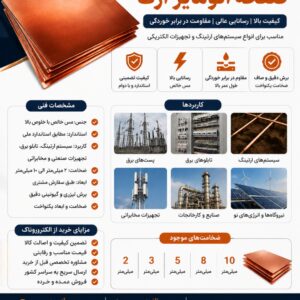 فروش ویژه صفحه اتومایز ارت