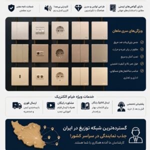 کلید و پریز خیام مدلهای(آرام ماهان پارمیس پرشین)