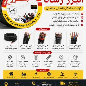 سیم و کابل البرز رسانا