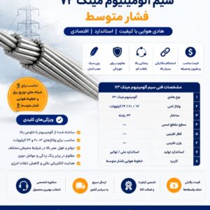 سیم آلومینیوم مینک 73 فشار متوسط