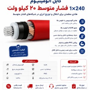 کابل آلومینیوم ۲۴۰*۱ فشار متوسط ۲۰ کیلو ولت