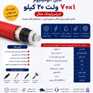کابل آلومینیوم ۲۰ کیلو ولت ۱*۷۰ کراسلینک متال