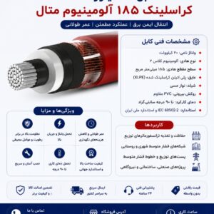 کابل ۲۰ کیلوولت کراسلینک ۱۸۵ آلومینیوم متال
