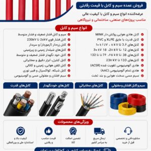 فروش انواع سیم و کابل نسوز ، فروش عمده سیم و کابل