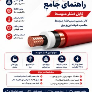کابل ۳۳ کیلوولت: راهنمای جامع مشخصات، انواع، مزایا، معایب و کاربردها