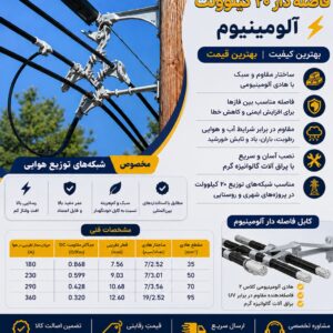 کابل فاصله‌دار 20 کیلوولت آلومینیوم ⚡ | بهترین قیمت
