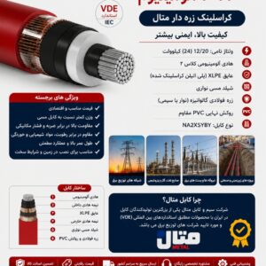 کابل ۲۰ کیلولت ۲۴۰*۱ کراسلینک زره دار متال
