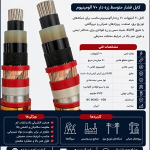 کابل 20 کیلوولت 70 زره‌دار آلومینیوم ⚡ | بهترین قیمت
