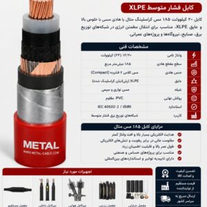 کابل کراسلینک ۲۰ کیلوولت ۱۸۵ مس متال
