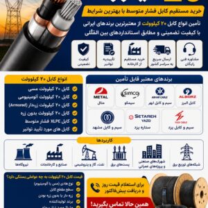 ⚡ قیمت کابل ۲۰ کیلوولت | خرید مستقیم کابل فشار متوسط با بهترین شرایط
